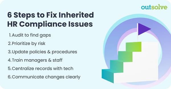 [OTSLV]-BLOG-interior image-6 steps to fix