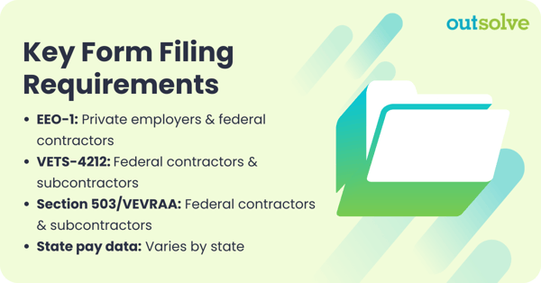 [OTSLV]-BLOG-interior image-Key Form Filing Requirements