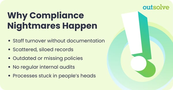 [OTSLV]-BLOG-interior image-why compliance nightmares happen.png