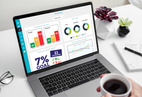 OutSolve Affirmative Action Dashboard