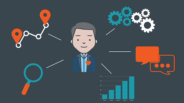 customer-experience-strategy