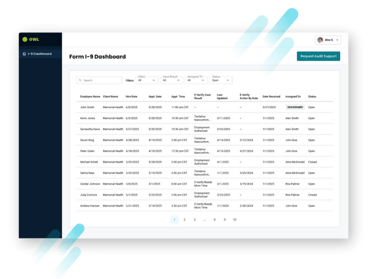 a dashboard view of OutSolve's I-9 solution