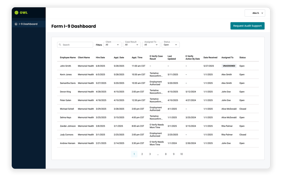 a dashboard view of OutSolve's I-9 solution