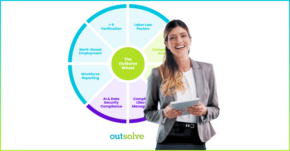 From Reactive to Resilient: Why HR Is Moving to Compliance as a Service